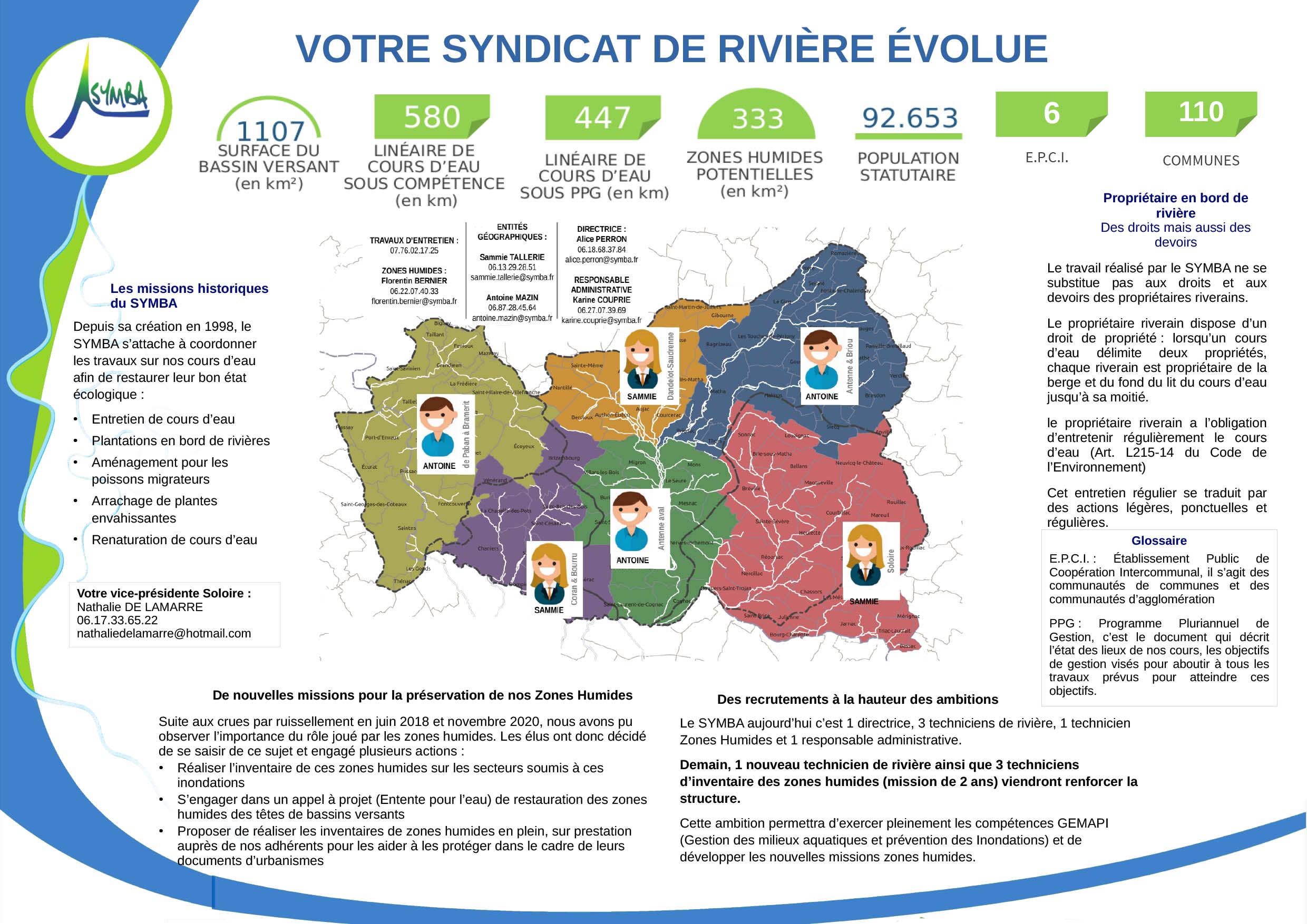 ASYMBA - SYNDICAT DE RIVIERE