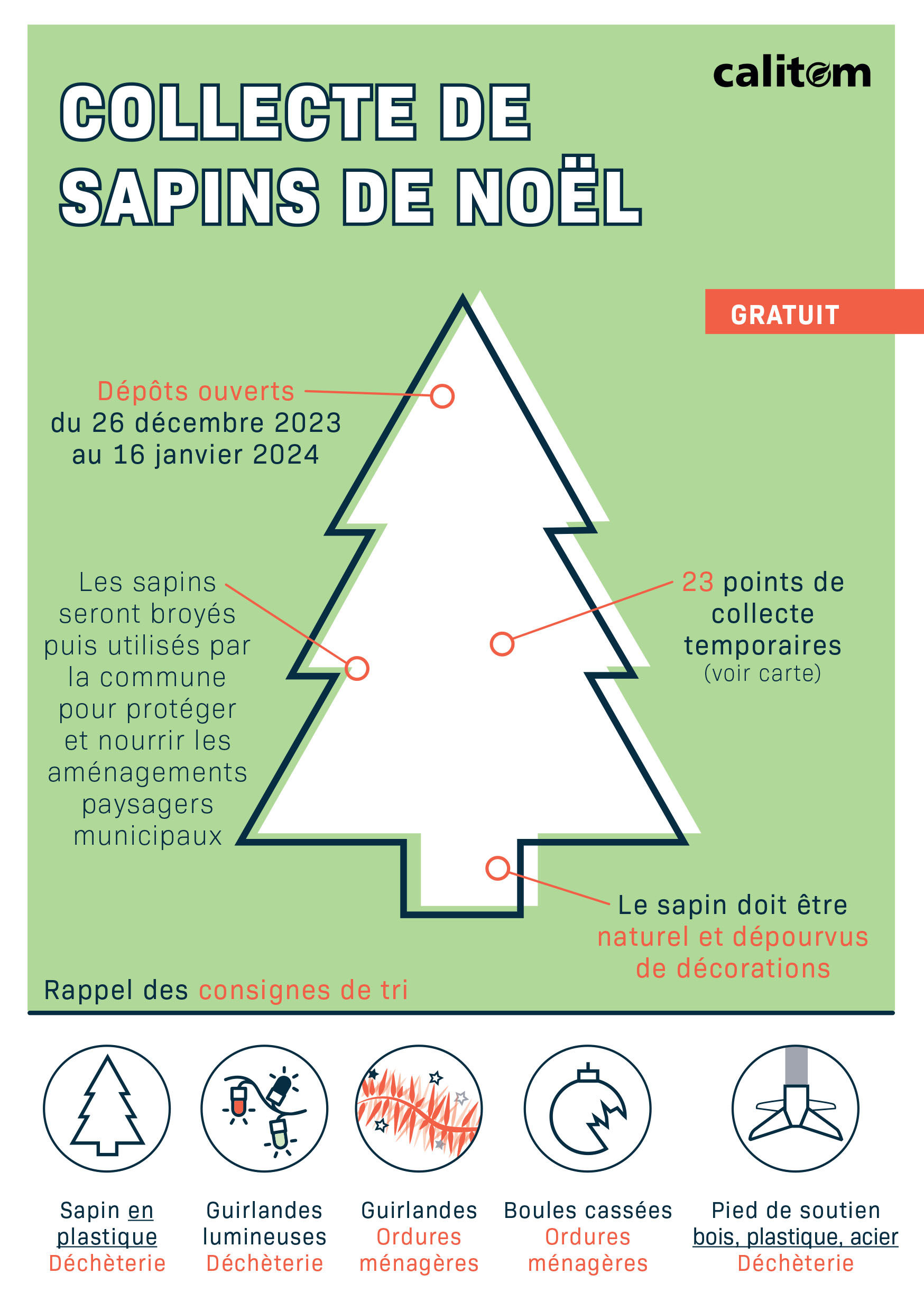 COLLECTE DES SAPINS DE NOEL